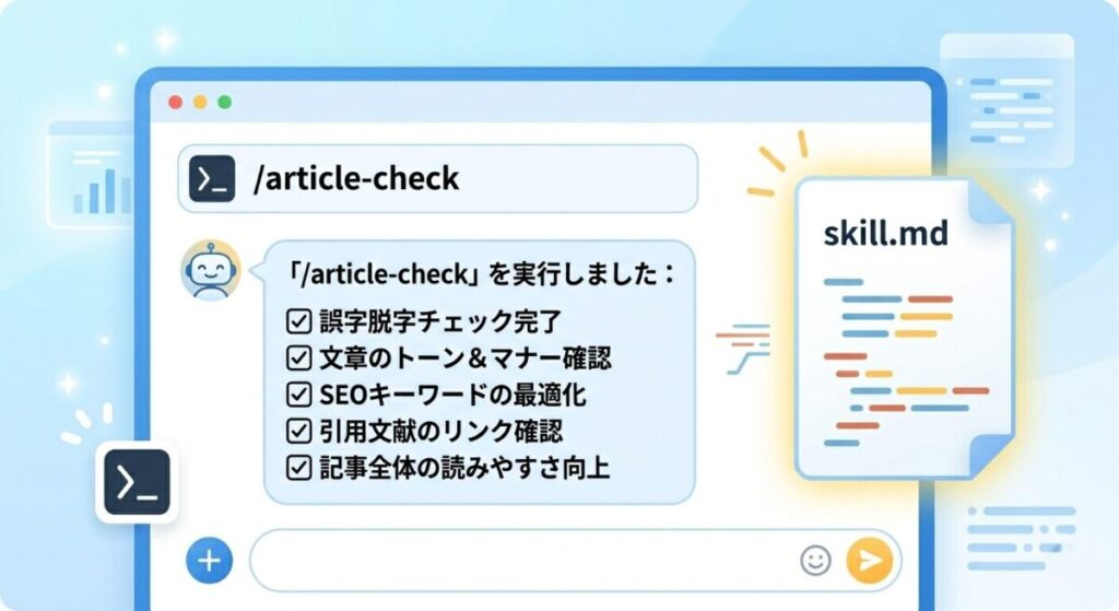 Claude Codeのスキル機能とスラッシュコマンドの使い方を示した図解