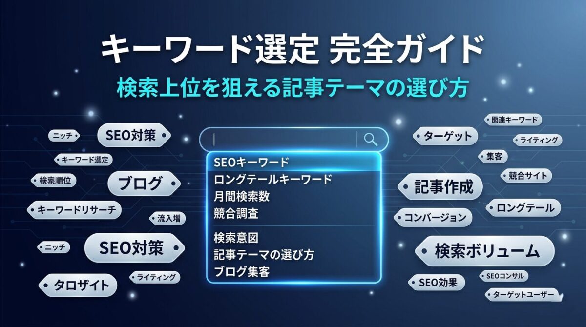 SEOに強いブログキーワード選定の方法を初心者向けに解説した完全ガイド