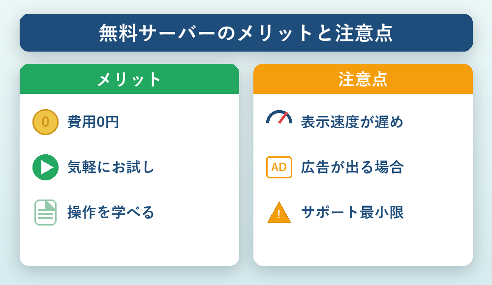 無料サーバーのメリットと注意点を対比した図解