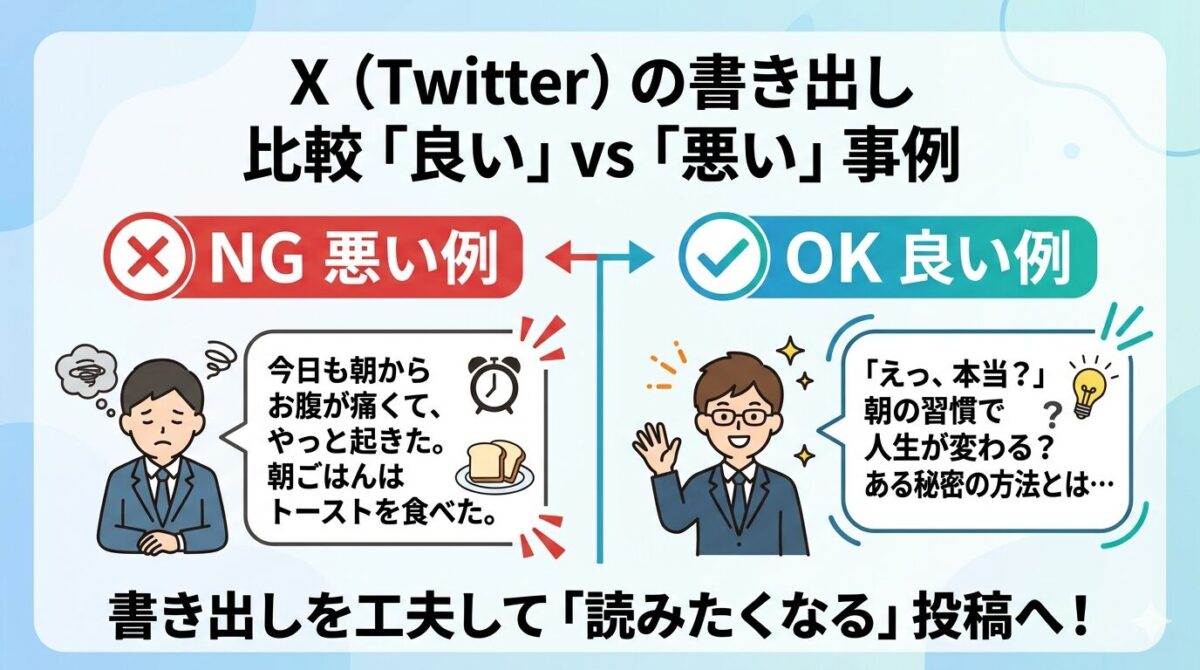 Xの投稿1行目フックの良い例と悪い例を比較した図解