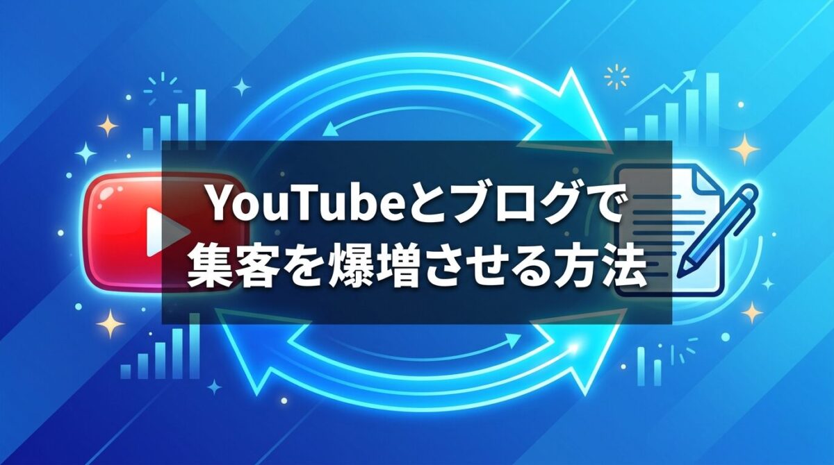 YouTubeとブログを連携させて集客を爆増させる方法のアイキャッチ画像