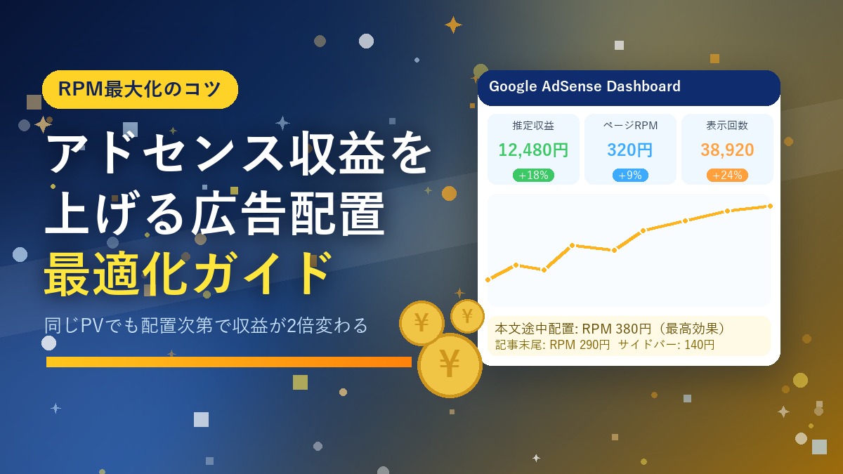 Googleアドセンス広告配置最適化ガイドのアイキャッチ
