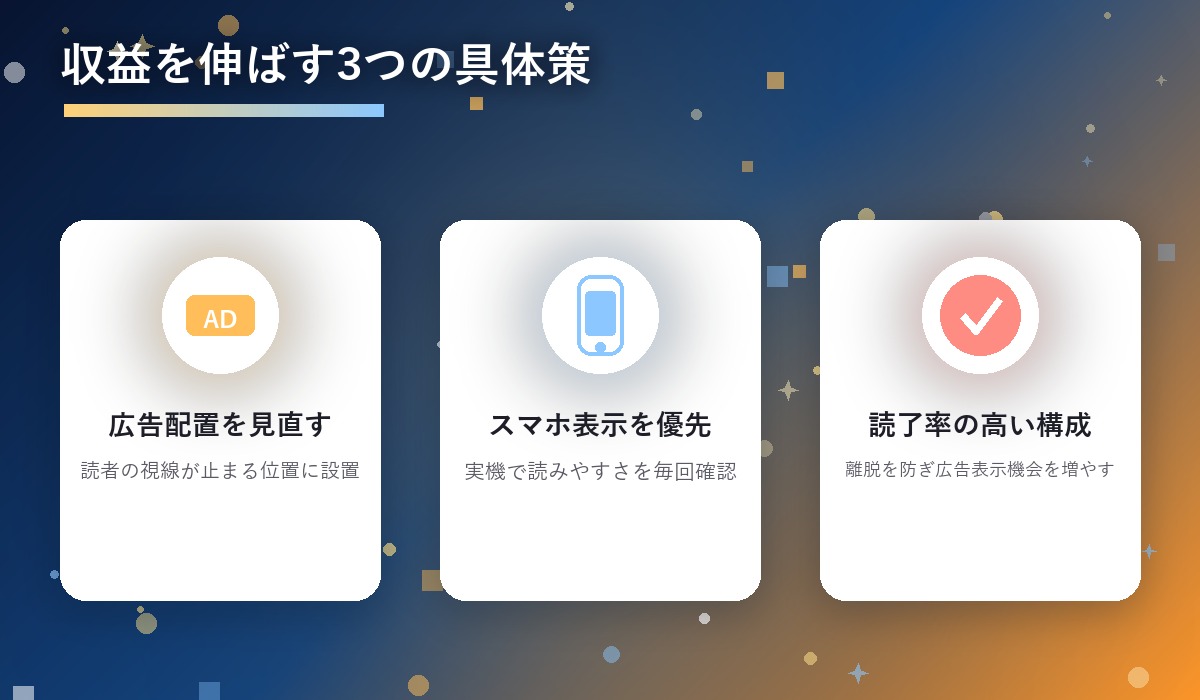 広告配置・スマホ最適化・読了率改善の3つの施策を示した図解カード