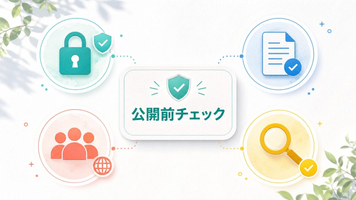 カスタムGPTの機密情報・資料・共有範囲・テストを確認する公開前チェック図