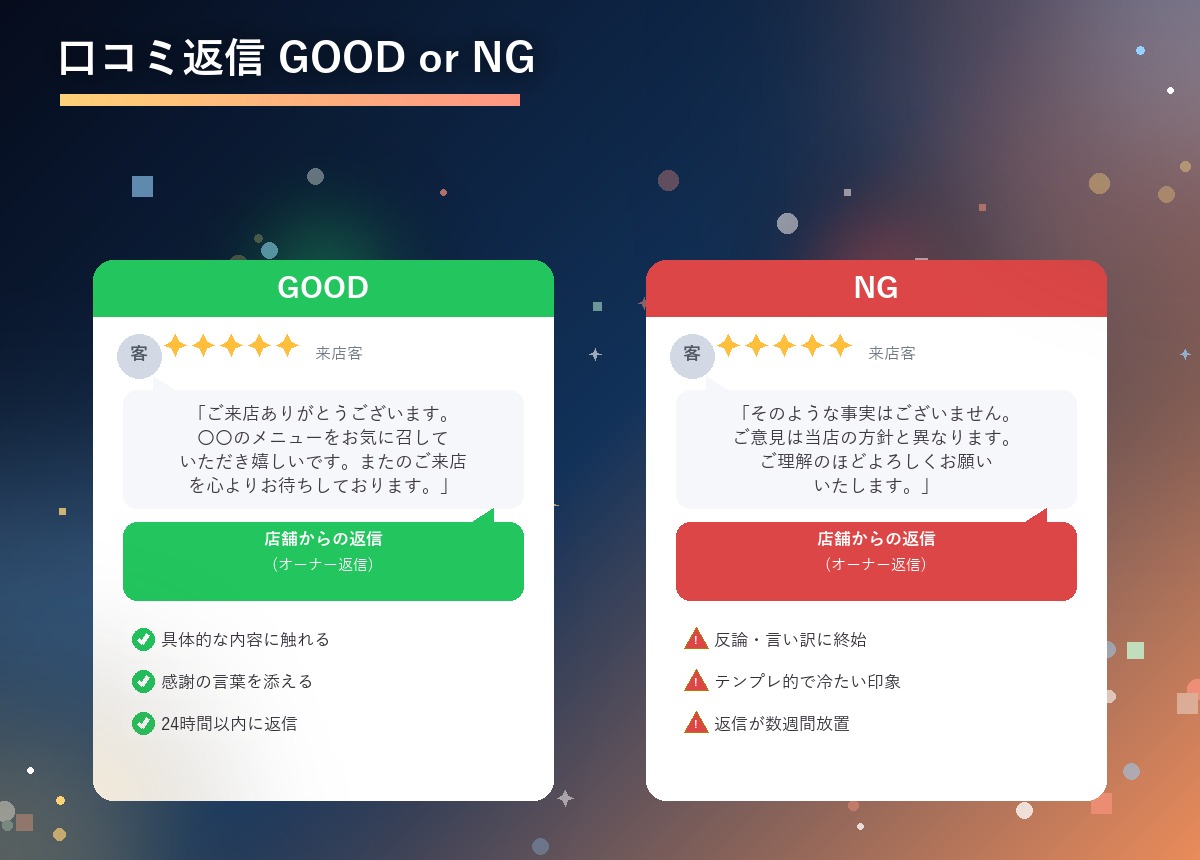 口コミ返信のGOOD例とNG例を比較する図解