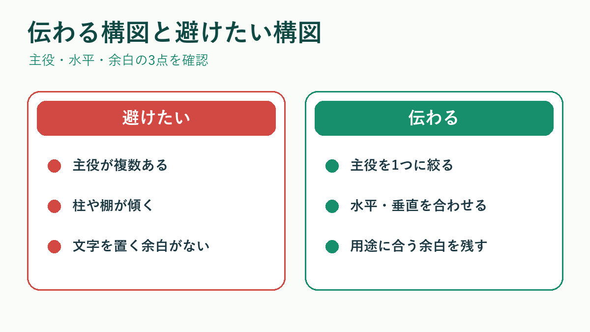 伝わる写真構図と避けたい構図の比較