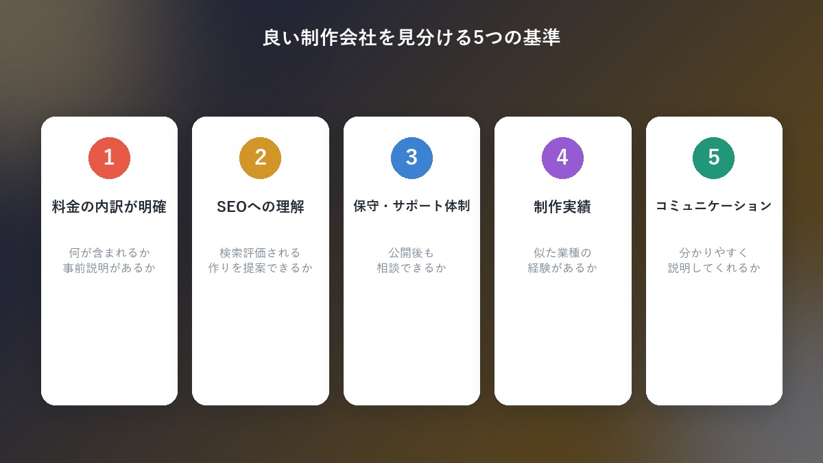 良い制作会社を見分ける5つの基準を示すカード型インフォグラフィック