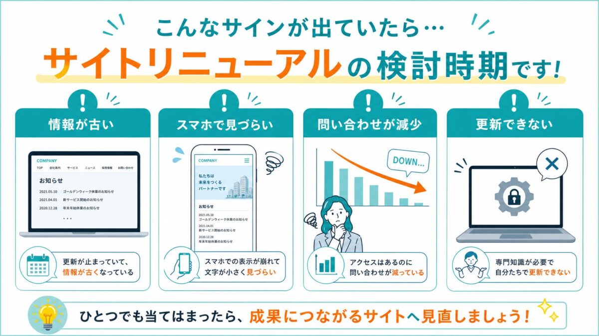 ホームページリニューアルの判断基準｜失敗しない進め方と準備